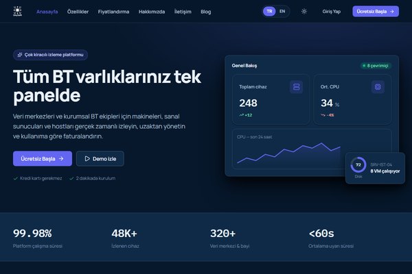 Kesintisiz BT Altyapısı İçin Neden Gerçek Zamanlı İzleme Şart? OnyAgent Rehberi